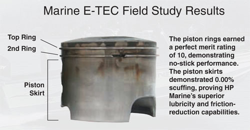 Results of the Marine E-TRC engine study.