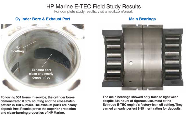 Results of the Marine oil E-TEC engine study.
